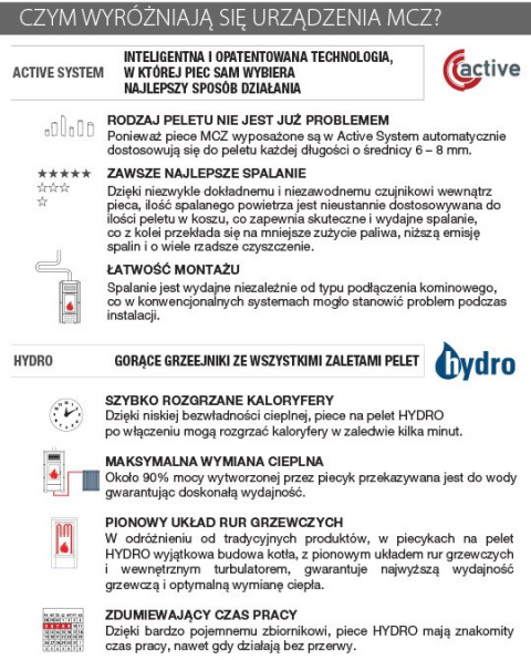 MCZ PIEC WOLNOSTOJĄCY FLUX HYDRO MCZ PIEC WOLNOSTOJĄCY FLUX HYDRO