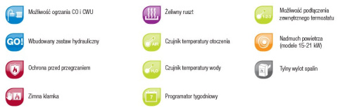 MCZ PIEC WOLNOSTOJĄCY SWING HYDRO MCZ PIEC WOLNOSTOJĄCY SWING HYDRO