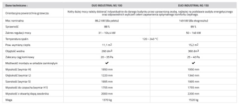 KLIMOSZ KOCIOŁ DUO INDUSTRIAL NG 150 KLIMOSZ KOCIOŁ DUO INDUSTRIAL NG 150
