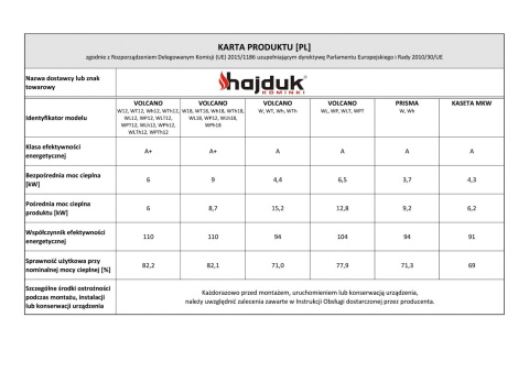 HAJDUK WKŁAD KOMINKOWY VOLCANO WP-18