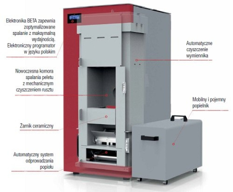 RED KOCIOŁ NA PELET PERFORMA 25 EASYCLEAN+ RED KOCIOŁ NA PELET PERFORMA 25 EASYCLEAN+