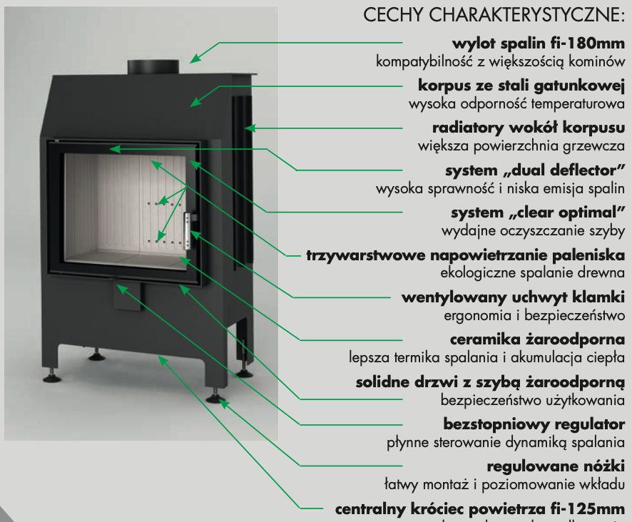 zalety kominków Heatro