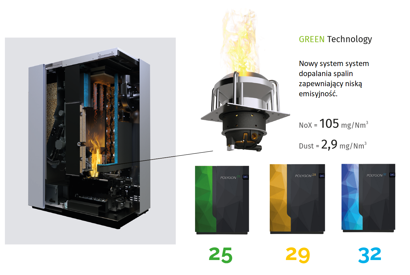 Kocioł na pellet Nobis Polygon